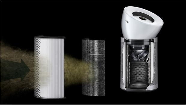 The filtration system within the Dyson purifier.