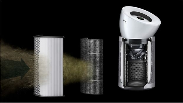 The filtration system within the Dyson purifier.