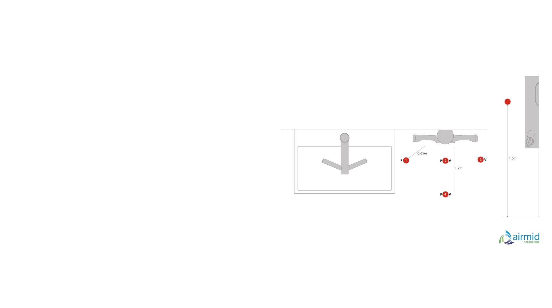 Diagram of Dyson Airblade hand dryers in Airmid testing lab