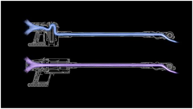 Dyson V11 vacuum in-line configuration technology cutaway