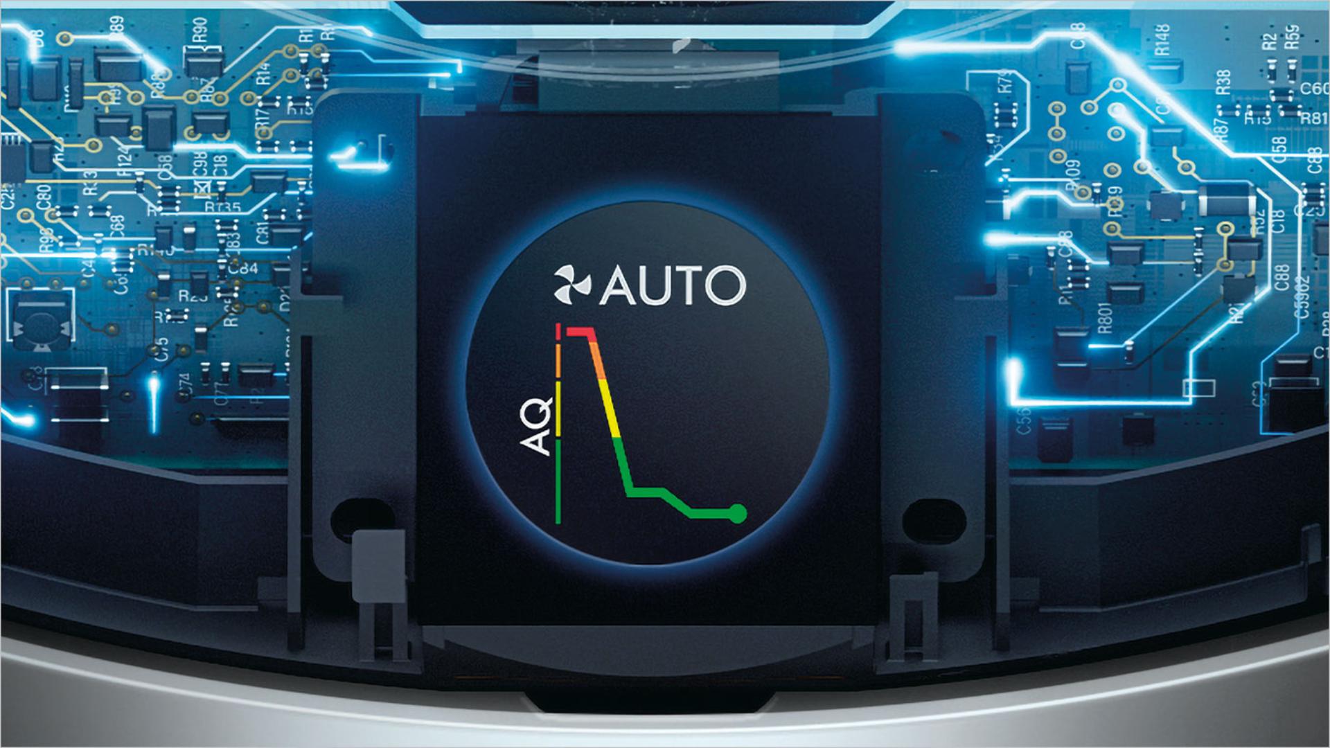 Technologia czujników wewnętrznych i ekran LCD pokazujący jakość powietrza