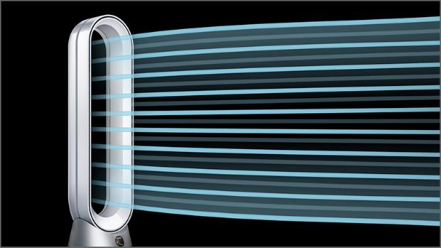 Oczyszczacz Dyson oczyszczający powietrze