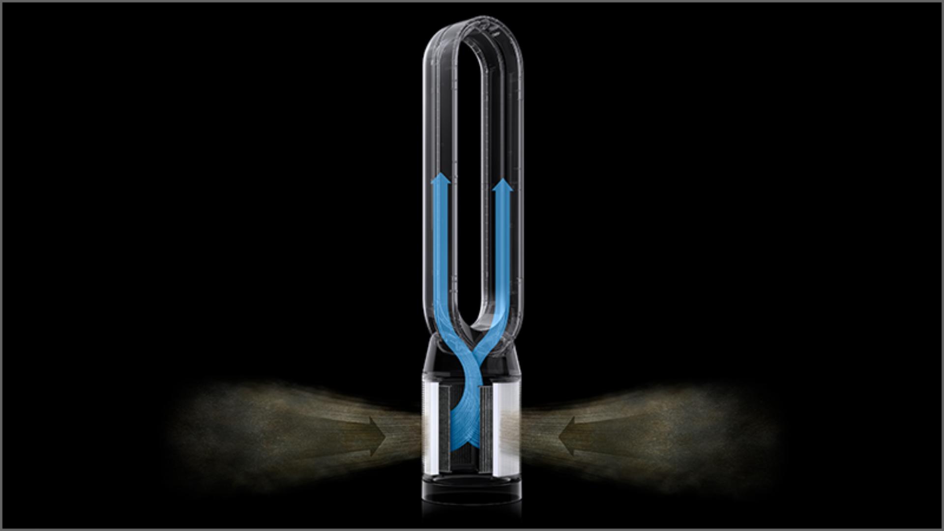 Grafika przedstawiająca w pełni szczelny oczyszczacz