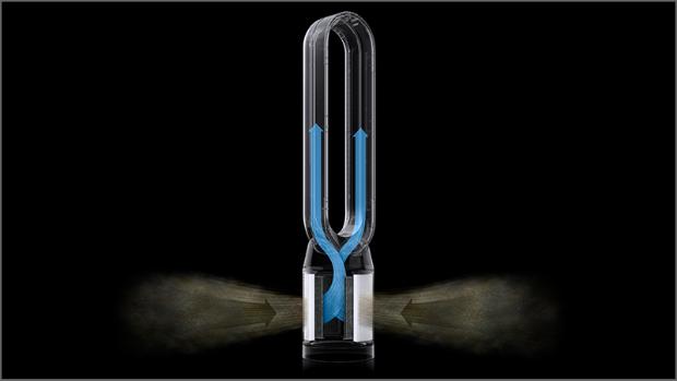 Grafika przedstawiająca w pełni szczelny oczyszczacz