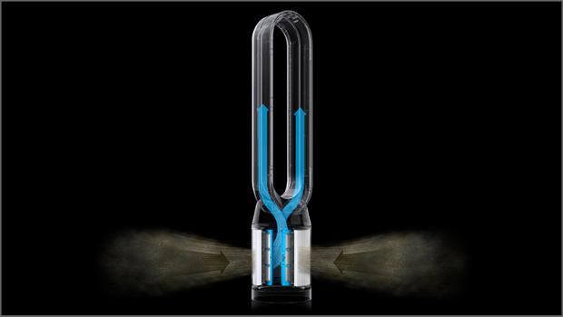 Graphic showing fully sealed purifier