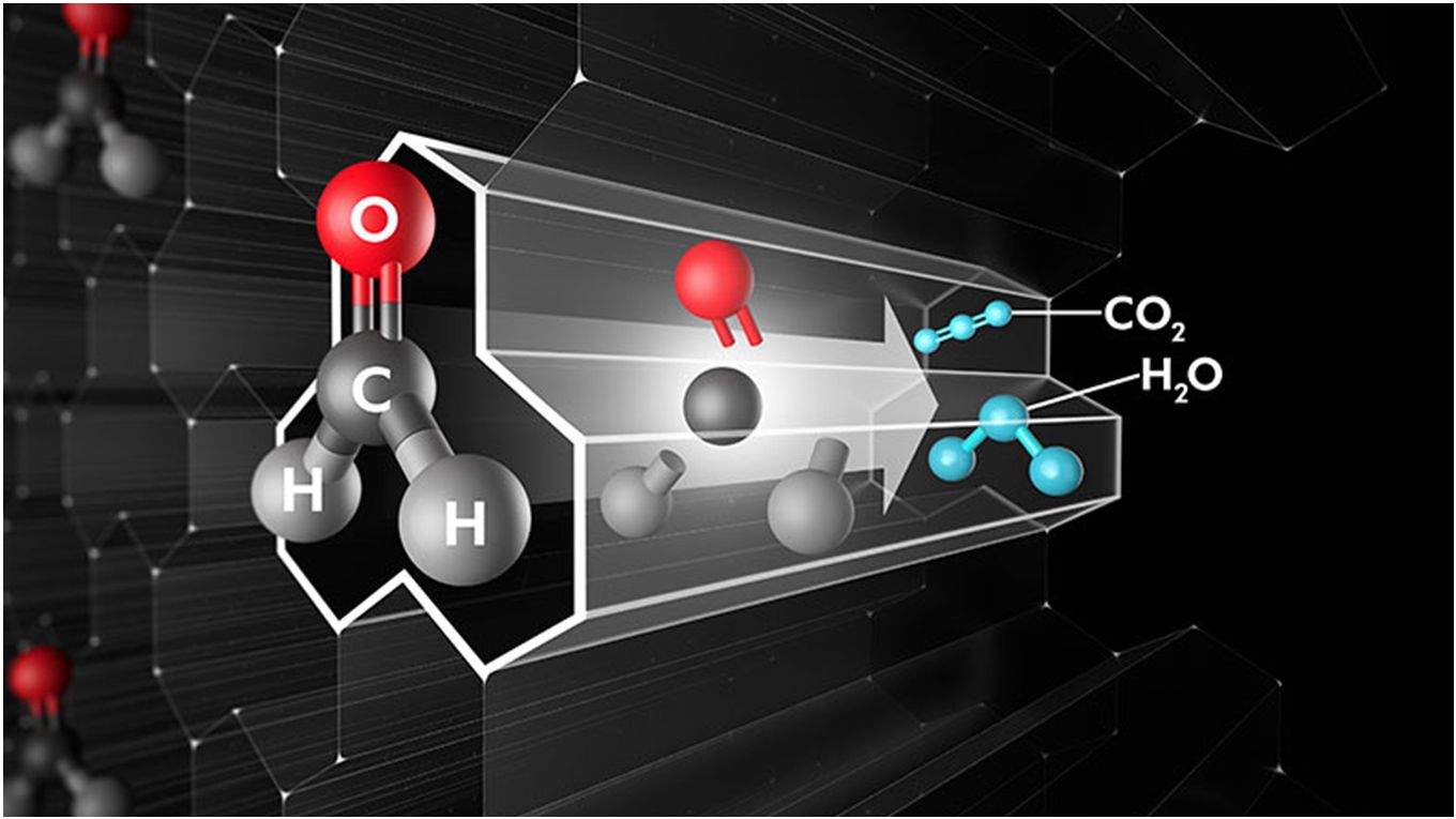 Particule de formaldéhyde
