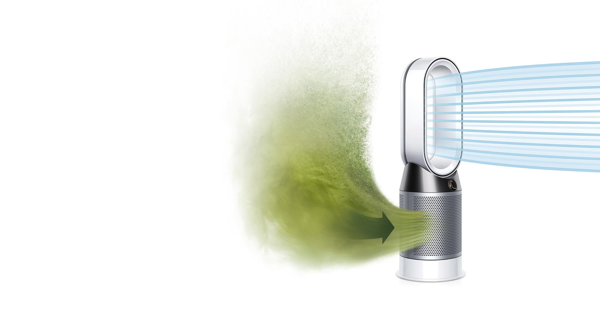 A Dyson purifier fan heater drawing in dirty air, and projecting a stream of purifed air