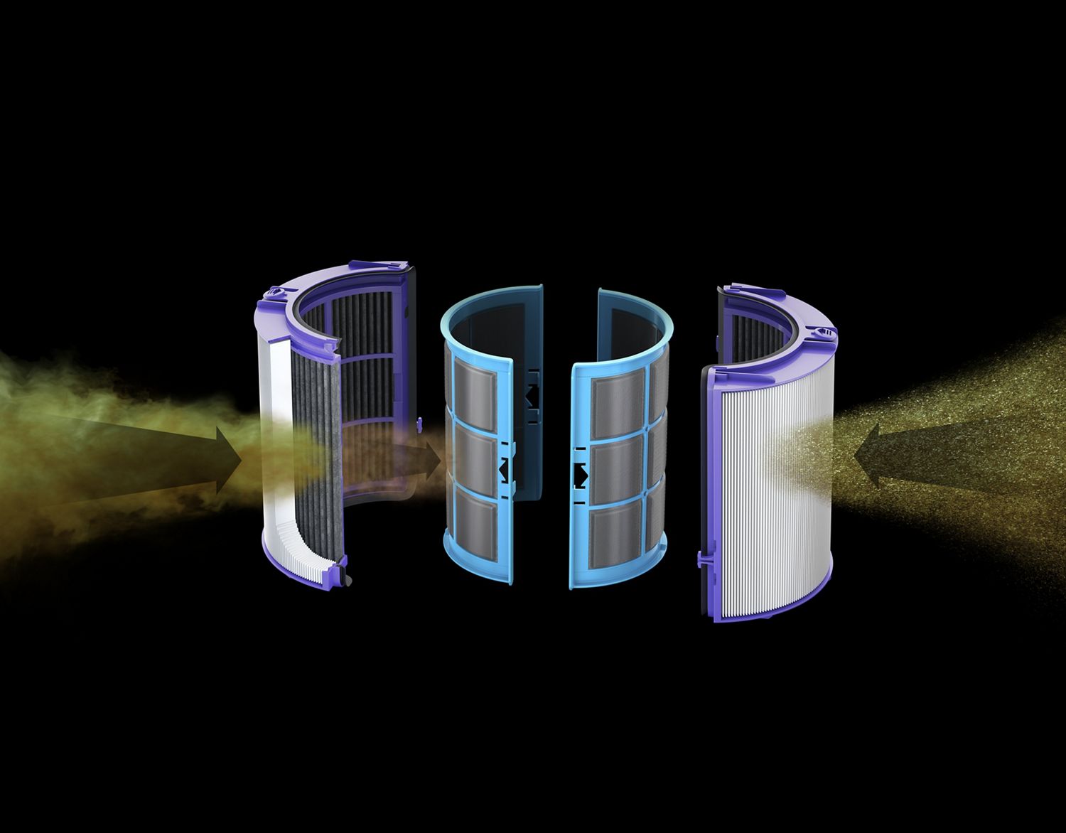 Dyson pure cool online carbon filter