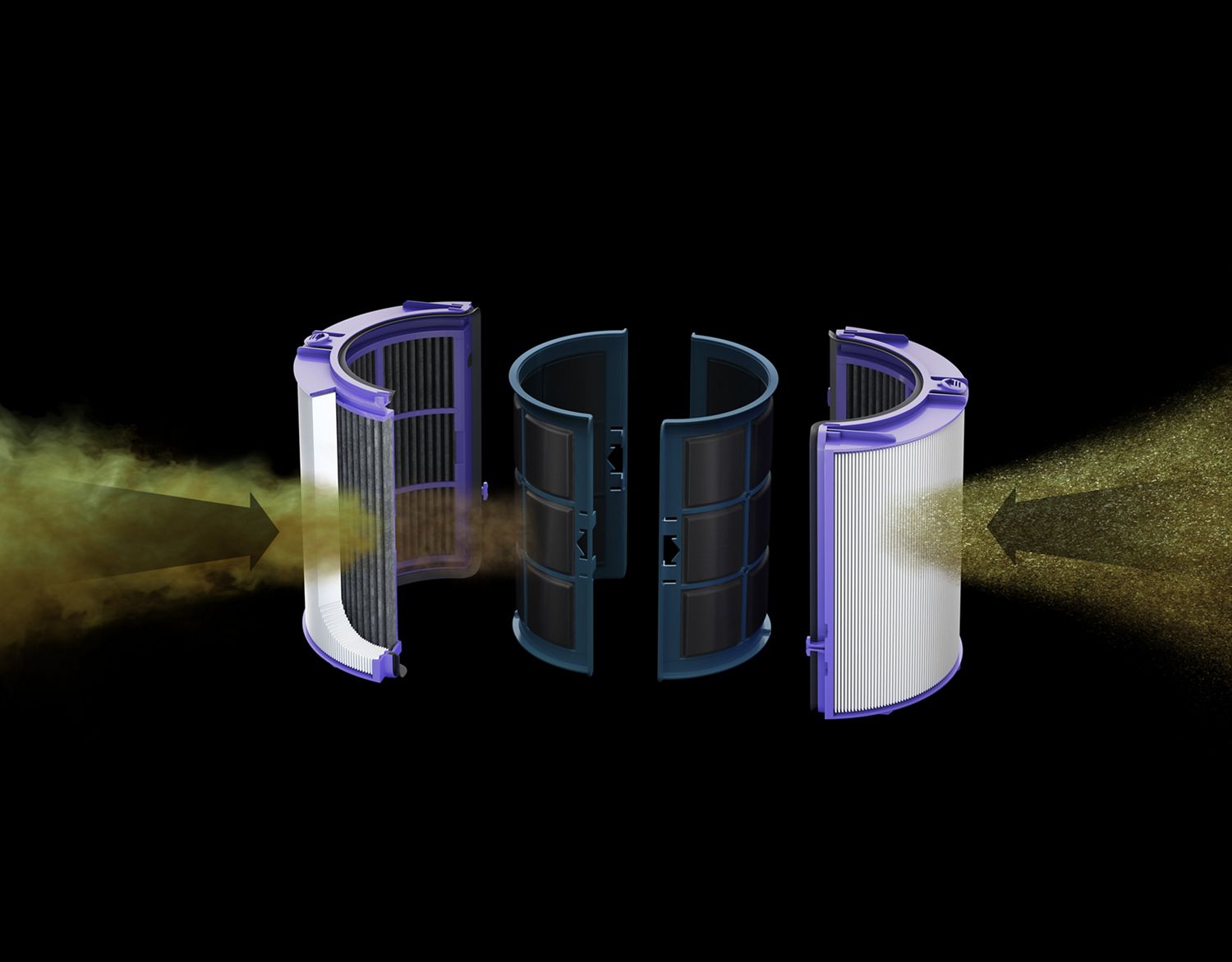 Dyson online pollen filter