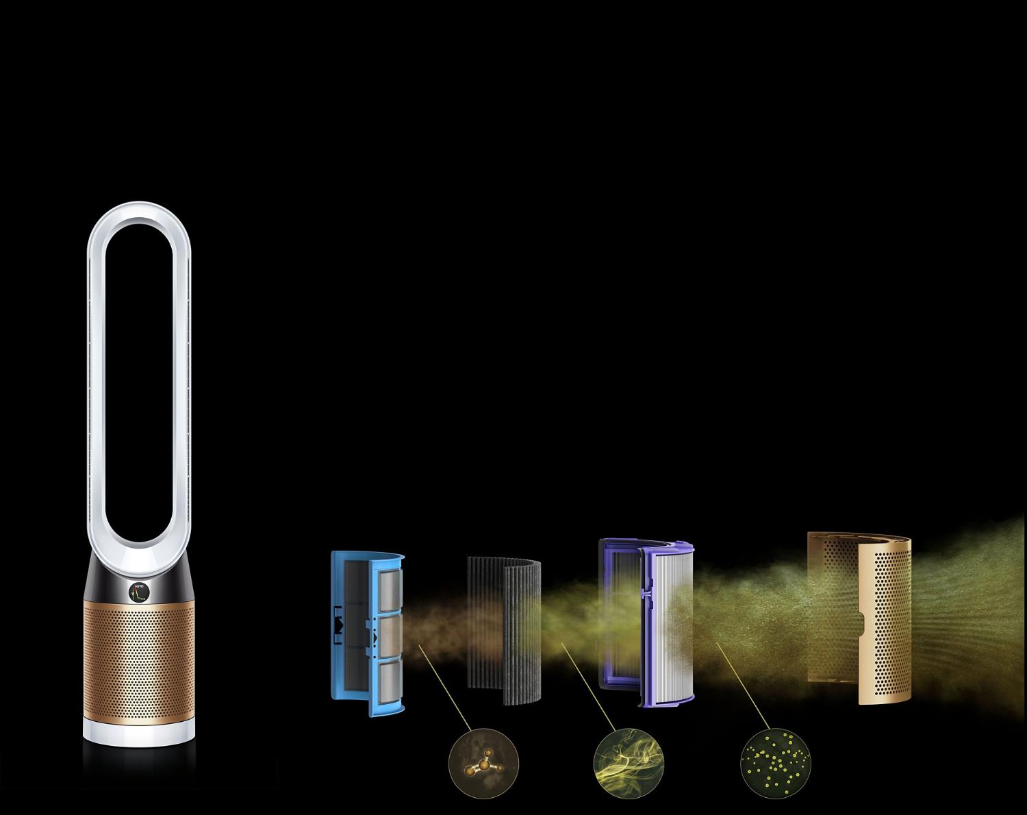 Cutaway of the Dyson air purifier's filtration system
