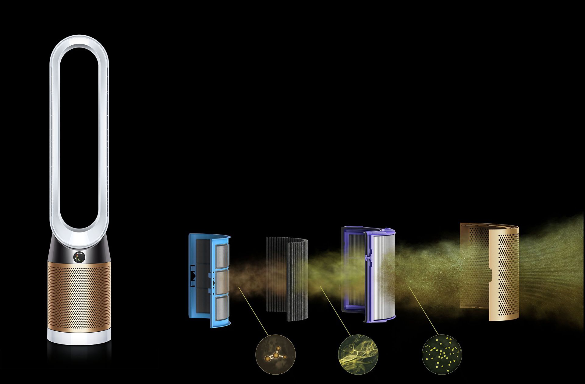 Cutaway of the Dyson air purifier's filtration system