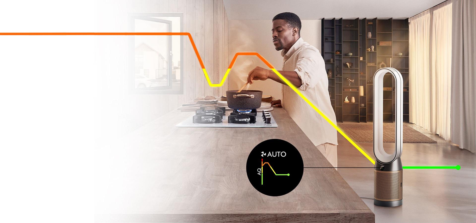 A man cooking on a gas hob with an air quality graphic line indicating indoor pollution levels.