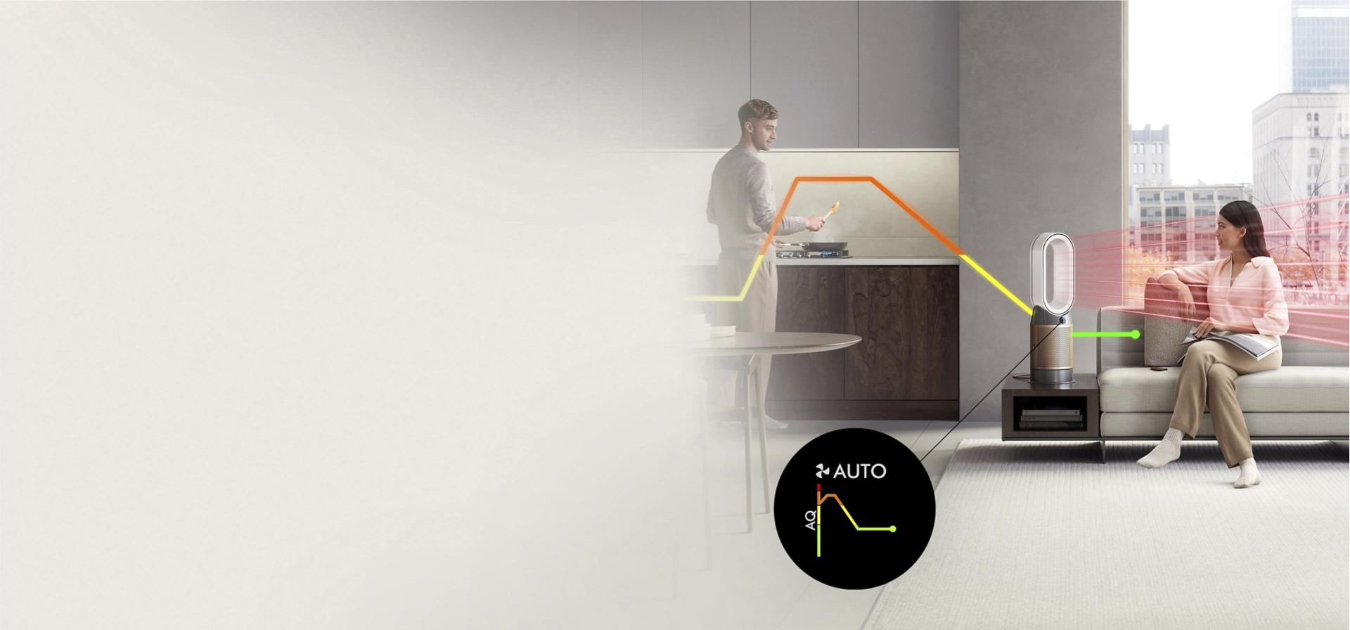 Dyson hava temizleyici