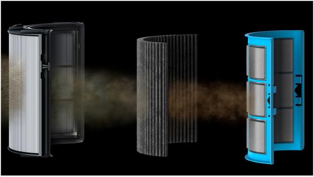 Dyson hava temizleyici filtresinin görünümü