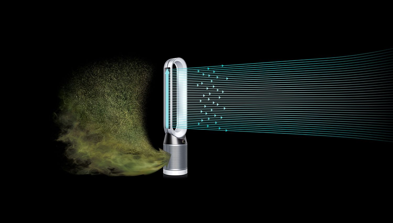 Dyson air store purifier sensor