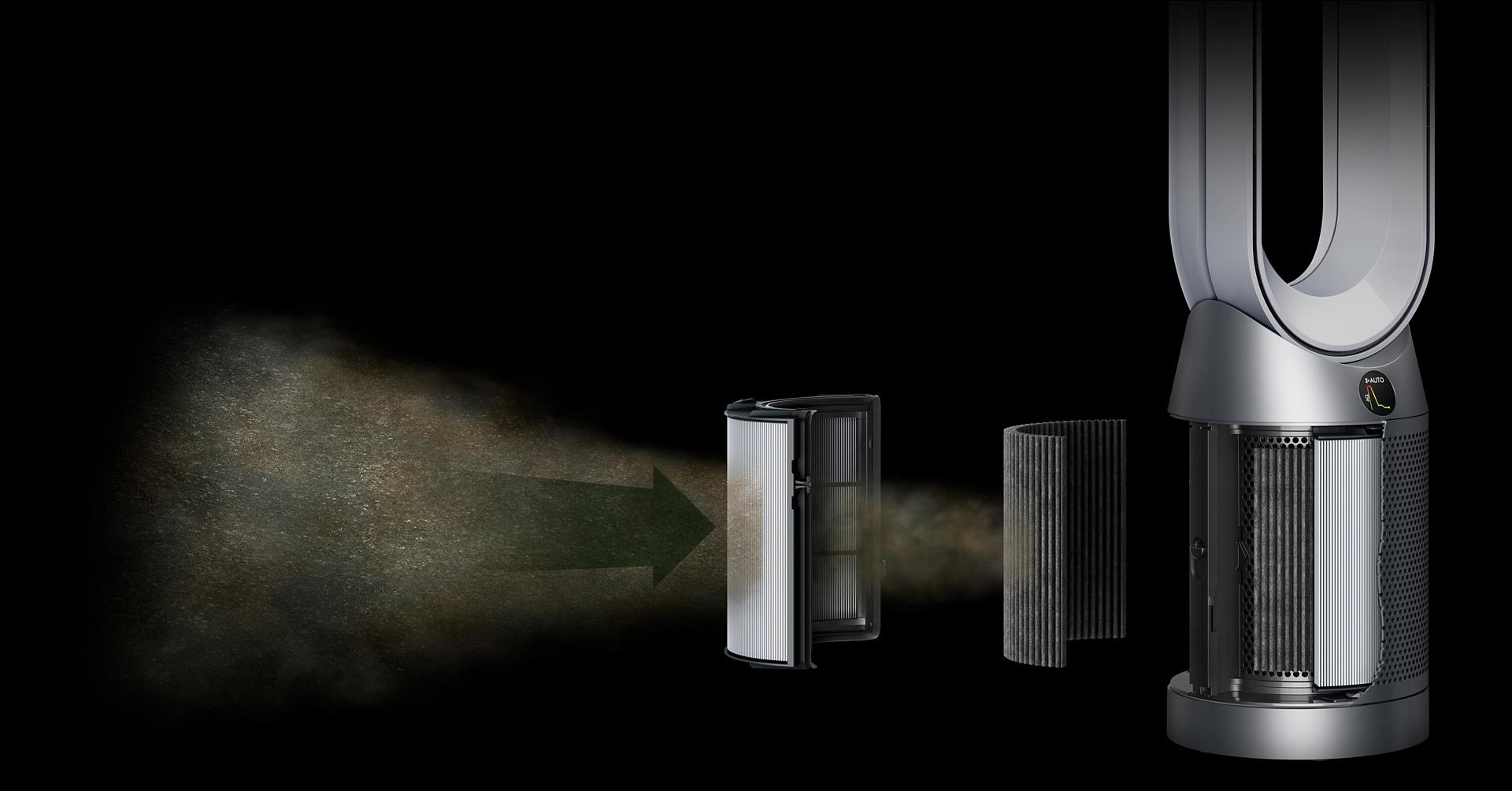 Animace filtru zobrazující částice vstupující do čističky vzduchu Dyson