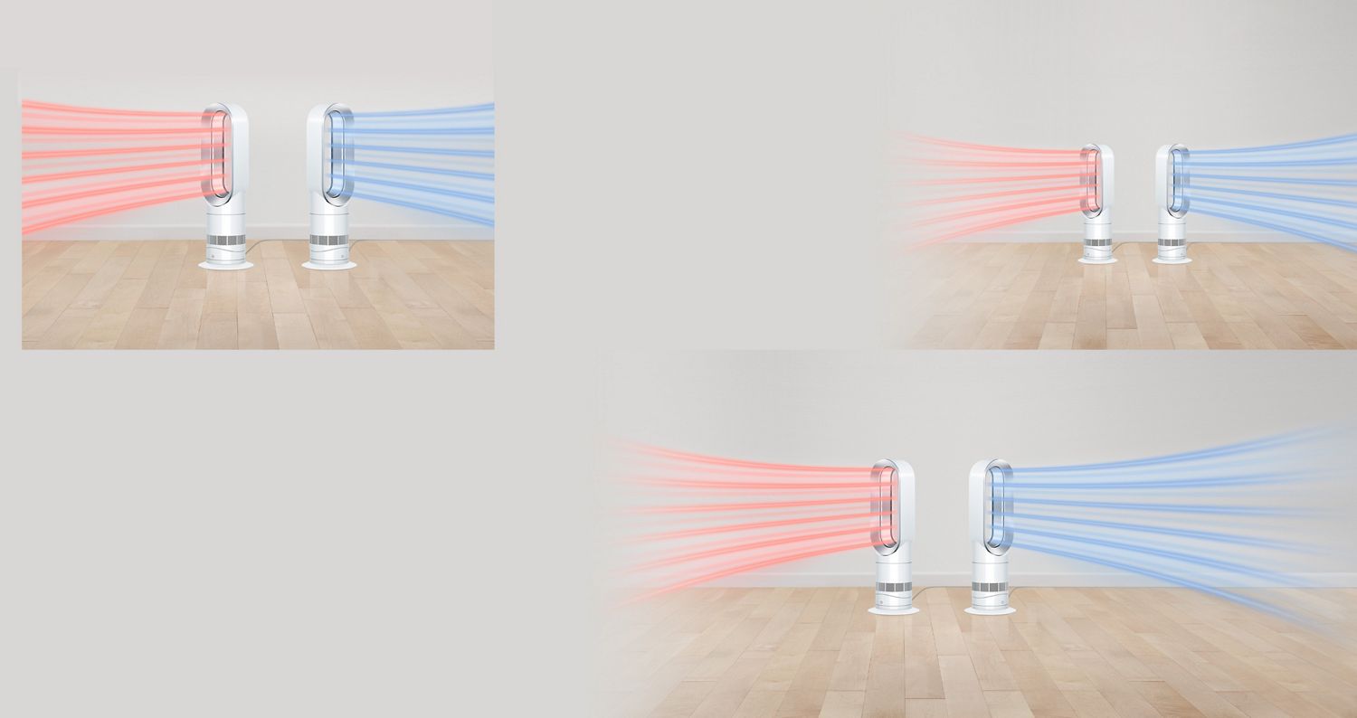 Dyson Hot+Cool™ Jet Focus Fan Heater (White/Silver) | Dyson