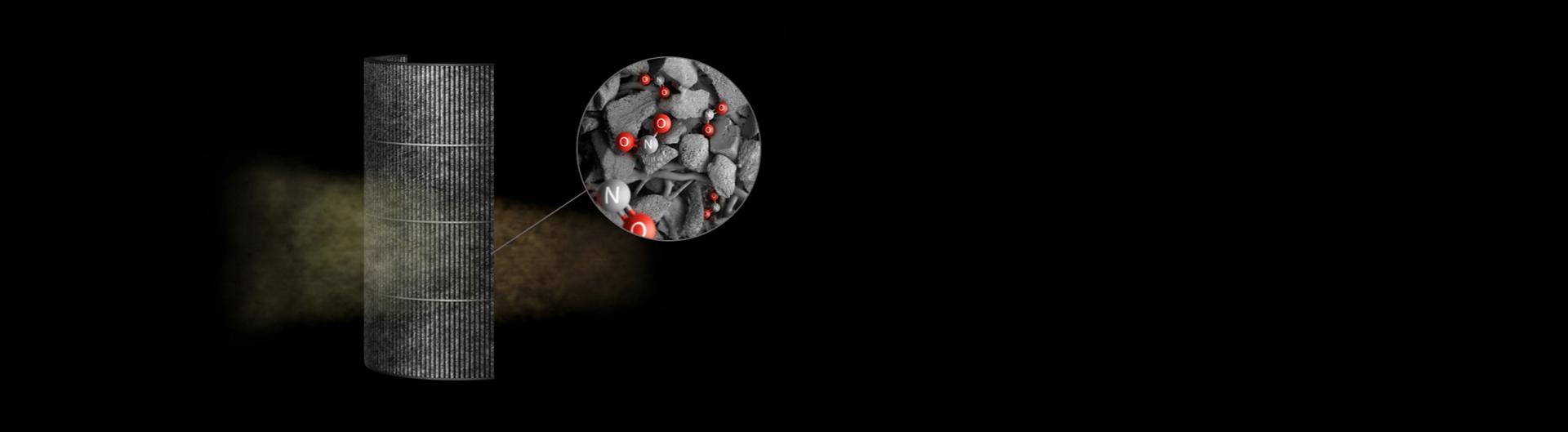 صورة مُقرَّبة لفلتر K-Carbon مع صورة مُقرَّبة للغاية من مادة الفلتر.