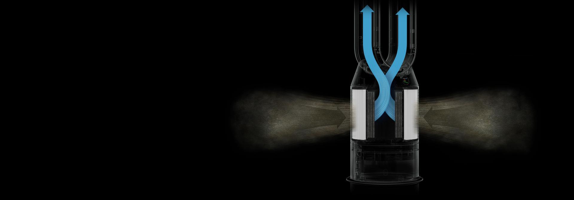 A Dyson purifier’s filtration system traps pollutants within the machine.
