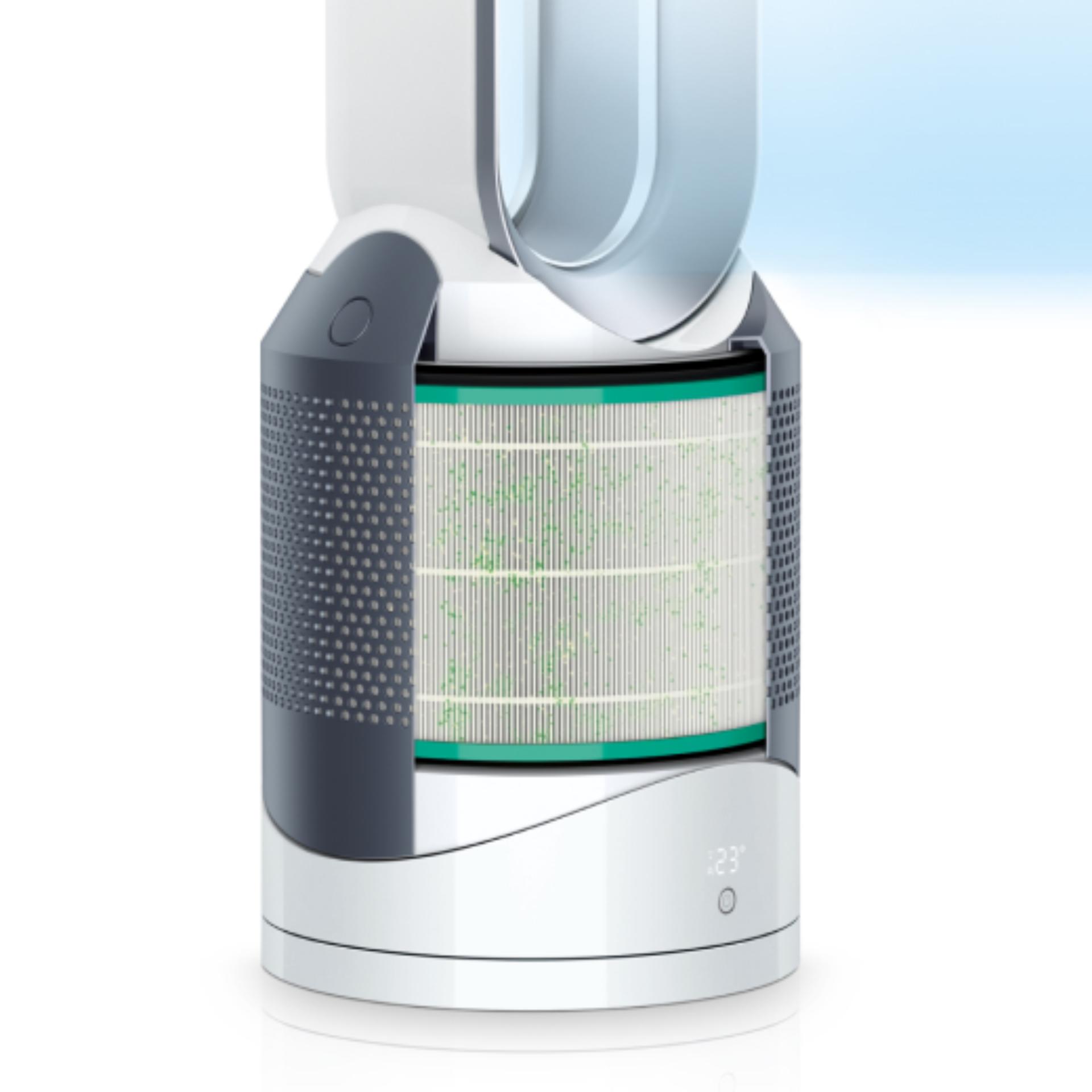 Dyson Am07 Dyson Air Conditioner Canadian Tire Air Purifier Dyson