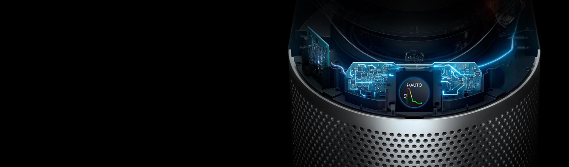 A cutaway graphic showing the internal circuitry of a Dyson purifier.