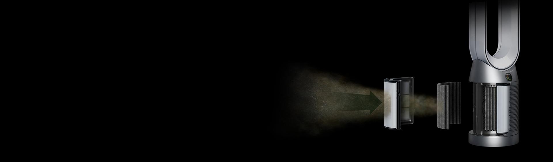 An exploded graphic showing the HEPA filter in a Dyson purifier removing pollutants.