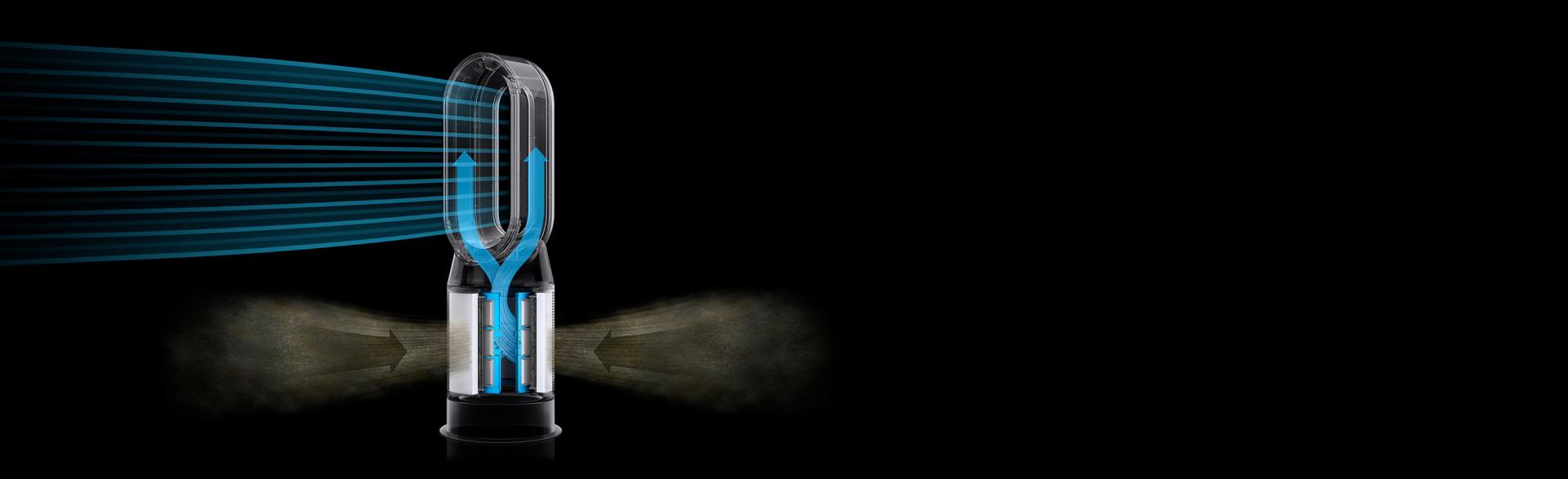 لقطة جانبية لجهاز Dyson Purifier Hot + Cool Formaldehyde تعرض مسارات تدفق الهواء داخل الجهاز.