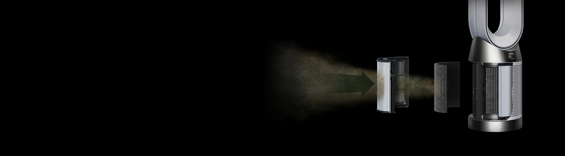 Exploding view showing pollutants filtered through two layers of filtration.