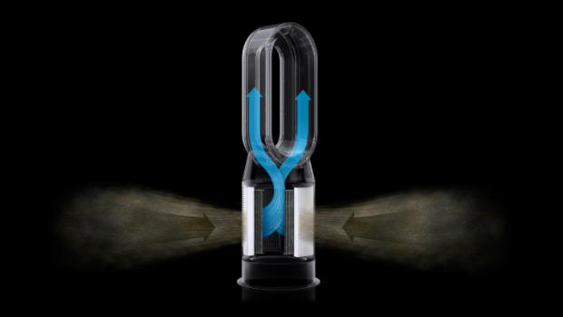 A graphic showing a Dyson purifier keeping contaminants sealed within the machine.