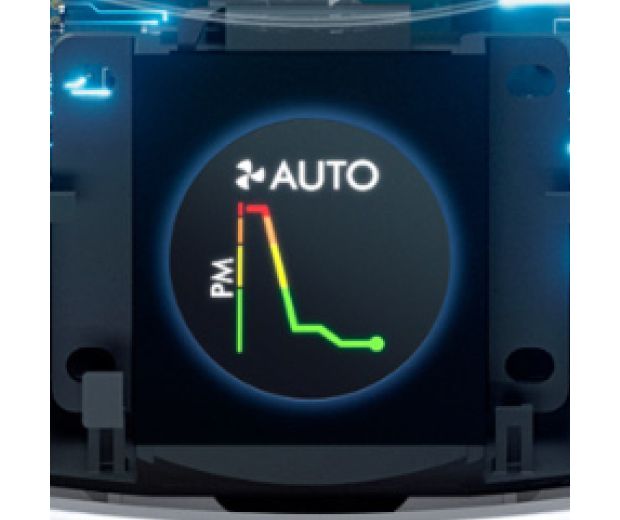 A close up of the LCD screen on a Dyson Purifier Hot+Cool Gen1 purifying fan heater. 