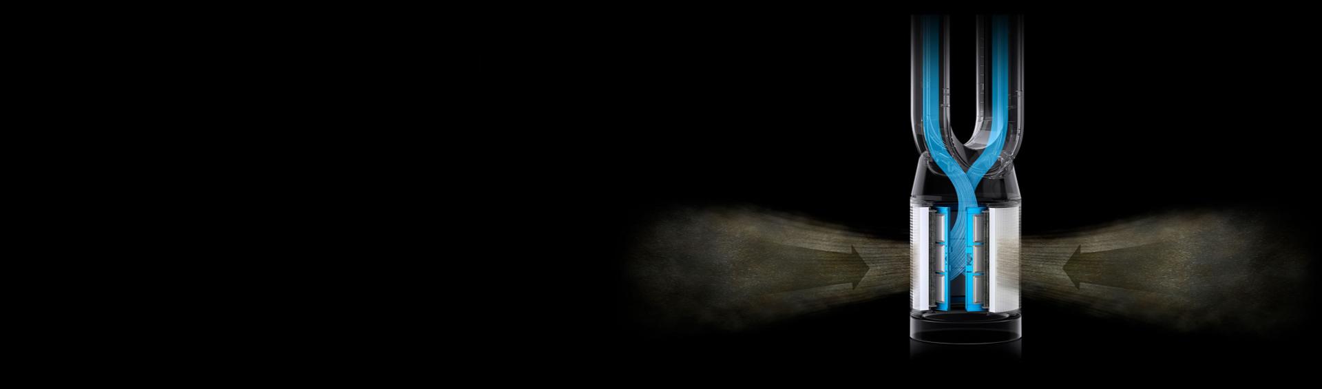 A graphic showing a Dyson purifier keeping contaminants sealed within the machine.