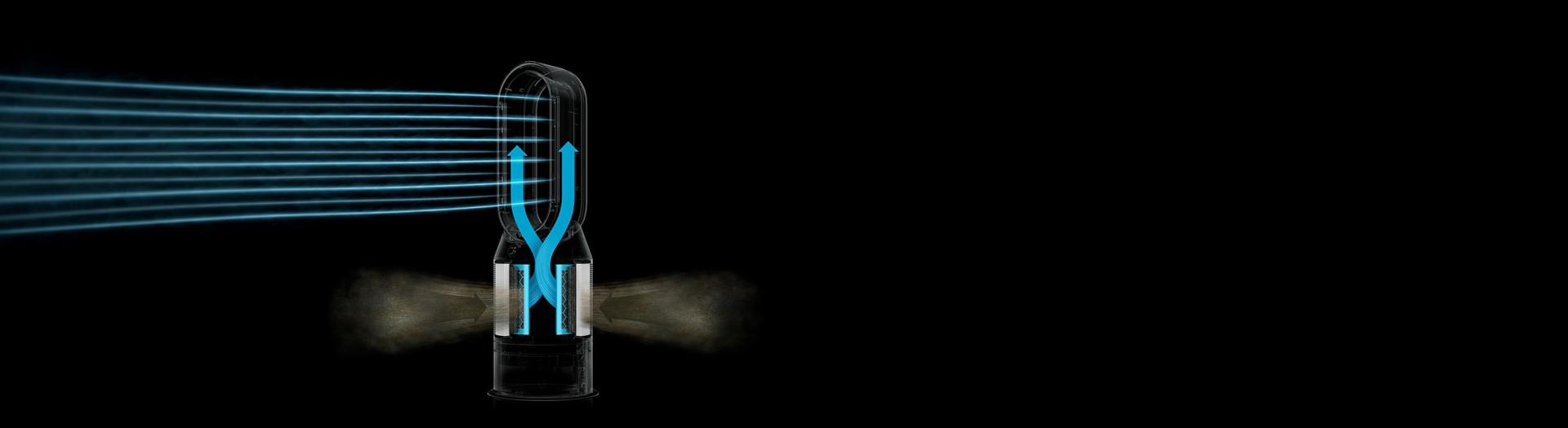 لقطة جانبية توضح مسارات تدفق الهواء داخل الجهاز.