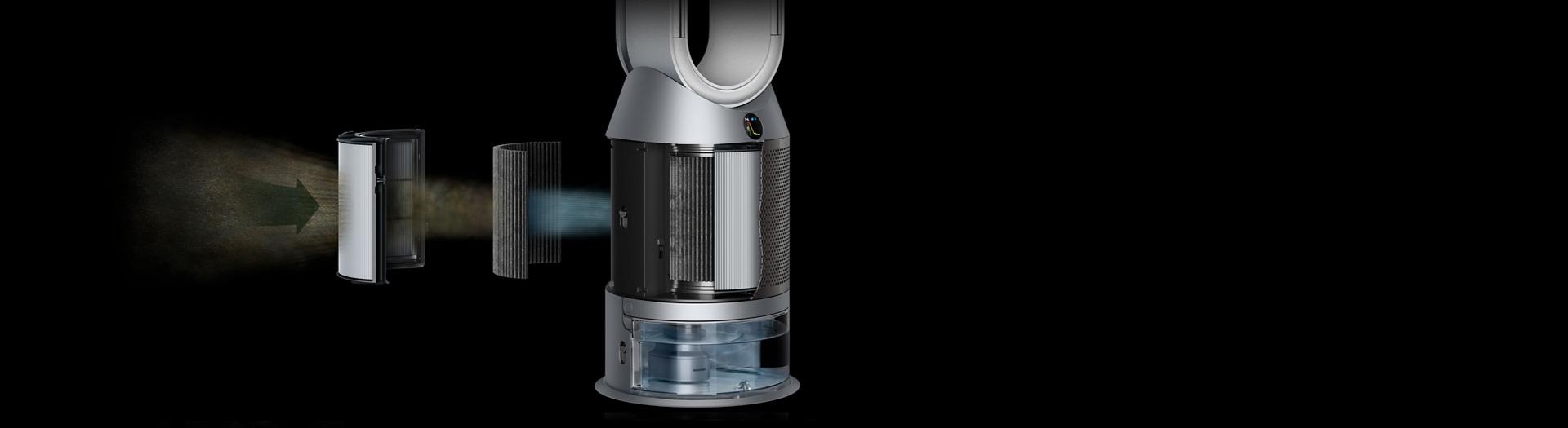 مشهدٌ مُقرَّبٌ يوضح طبقات الفلترة المختلفة لجهاز تنقية الهواء.