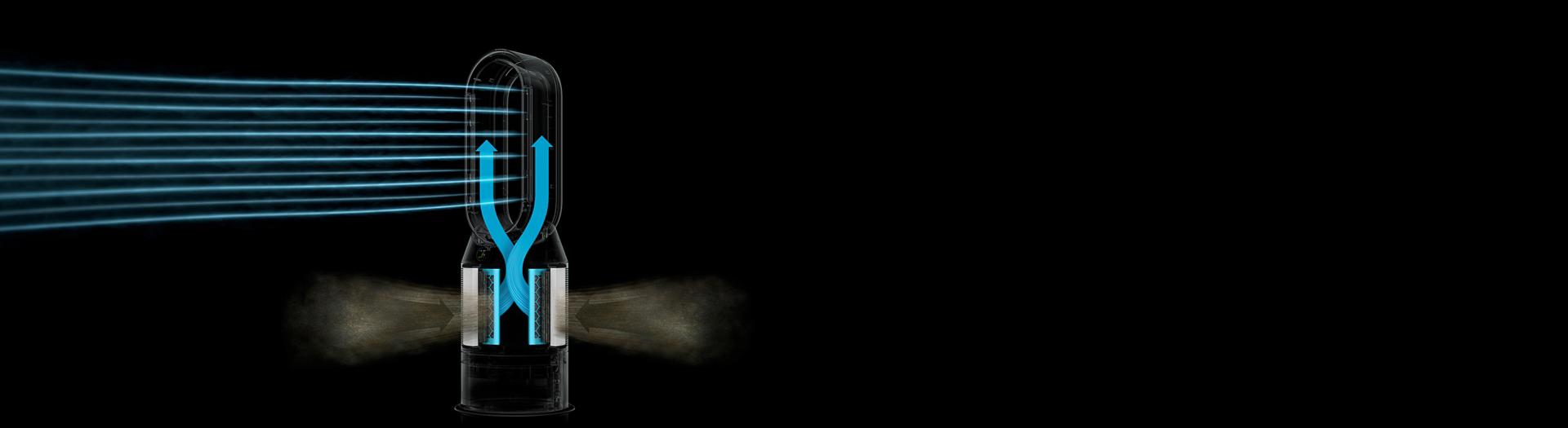 لقطة جانبية توضح مسارات تدفق الهواء داخل الجهاز.