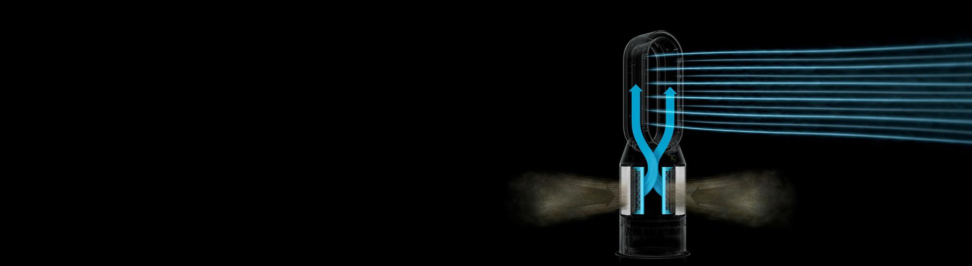 Cutaway showing airflow paths inside the machine.