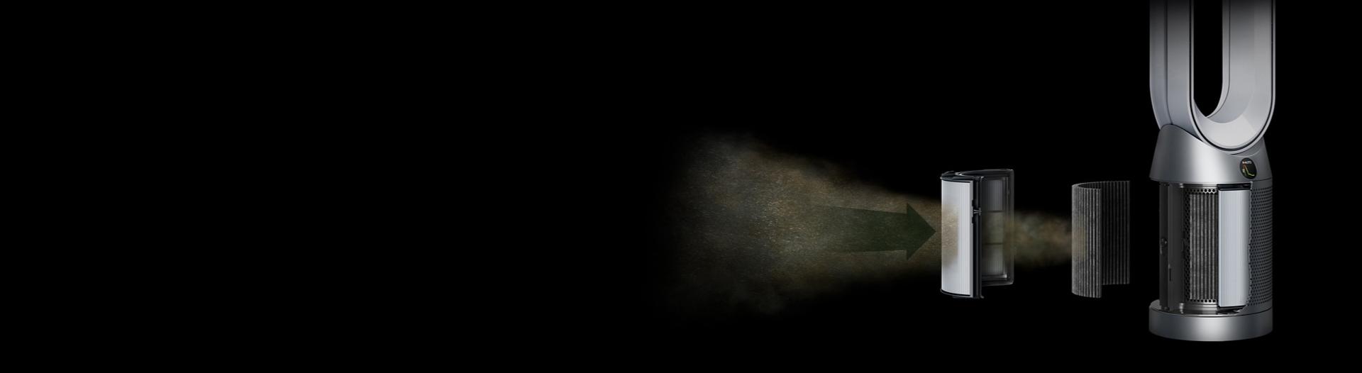 An exploded graphic showing the HEPA filter in a Dyson purifier removing pollutants.