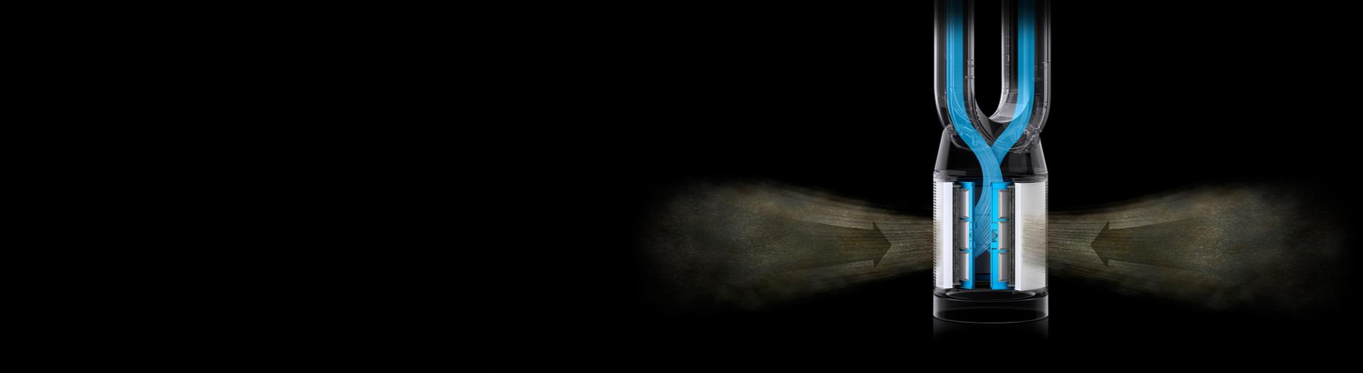 A graphic showing a Dyson purifier keeping contaminants sealed within the machine.