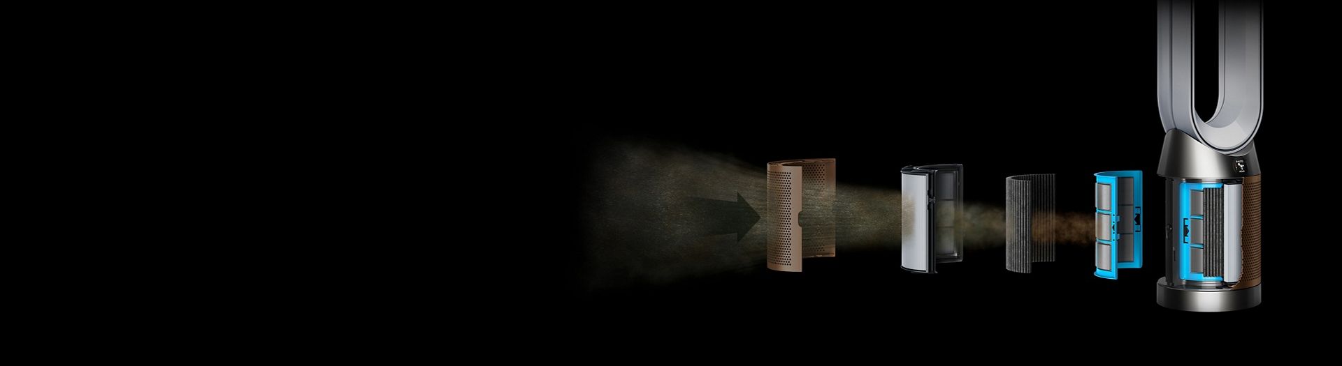 An exploding view of the machine showing the three stages of filtration.