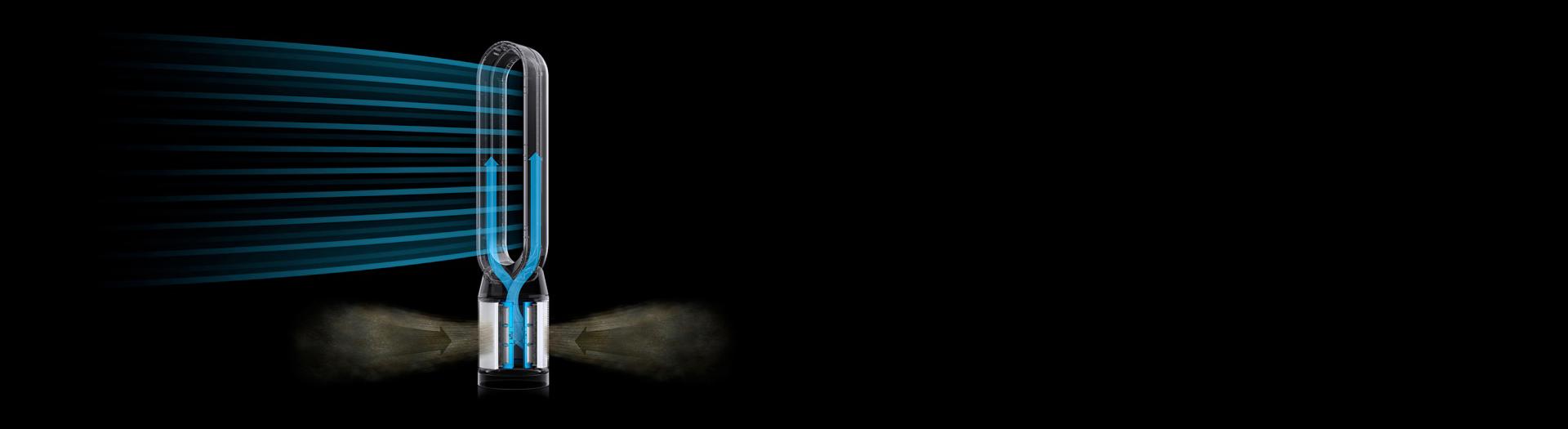 رسم يظهر التدمير الجزيئي للفورمالديهايد.