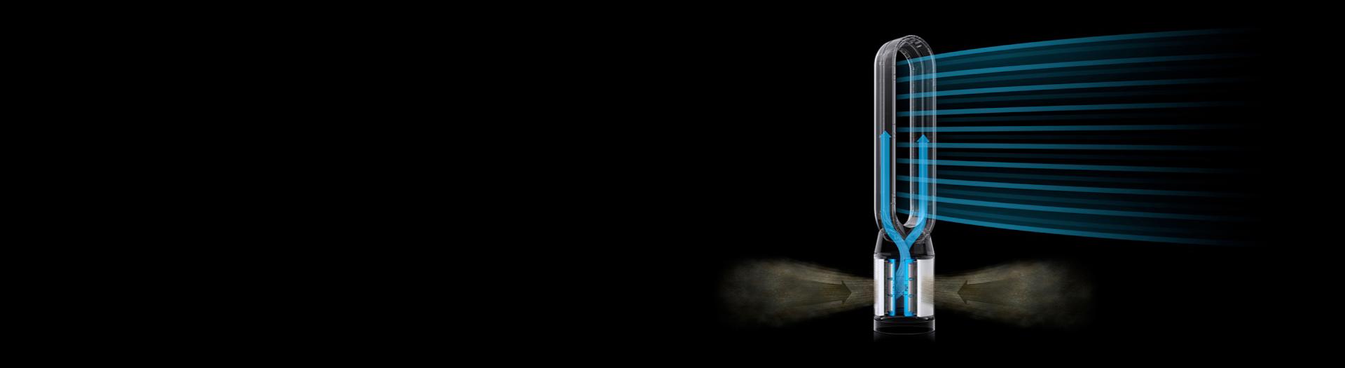 Dyson Purifier Cool™ Formaldehyde 二合一甲醛空氣清新機的剖視圖,展示機器內的氣流路徑。