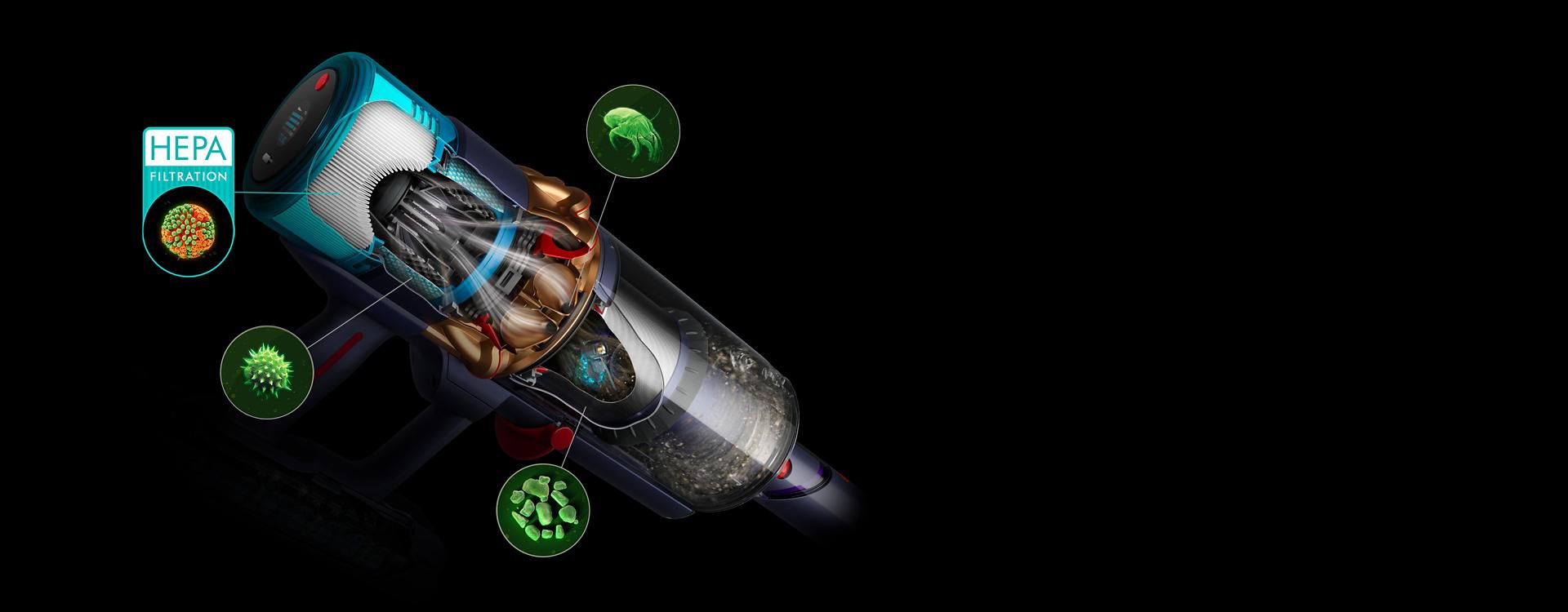 صورةٌ مُقرَّبة لنظام الفلترة في مكنسة Dyson Gen5detect مع صور للمخلفات المجهرية.