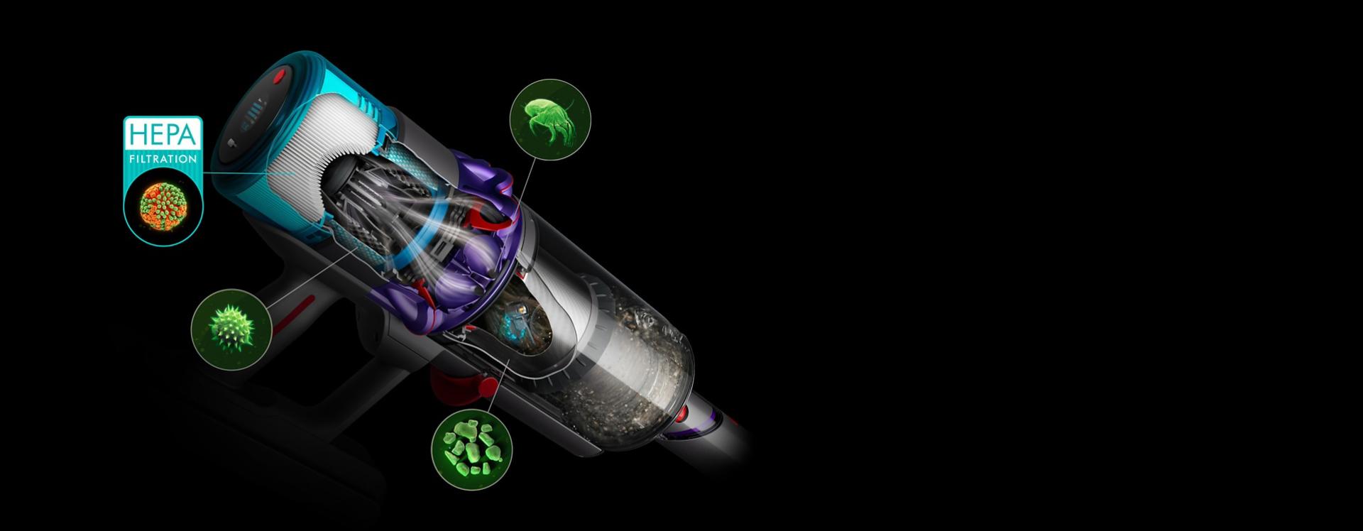 صورةٌ مُقرَّبة لنظام الفلترة في مكنسة Dyson Gen5detect مع صور للمخلفات المجهرية.