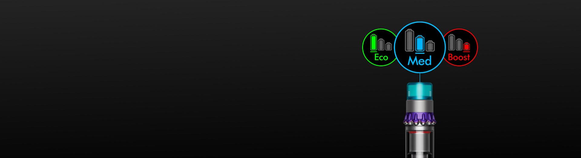 Icons showing the three power modes.