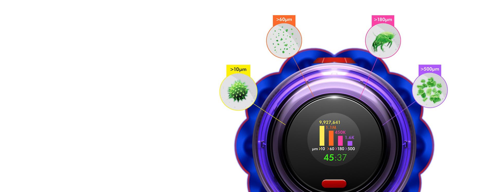 A graphic illustrating the functionality of the LED screen on the Dyson V12 Detect Slim vacuum.