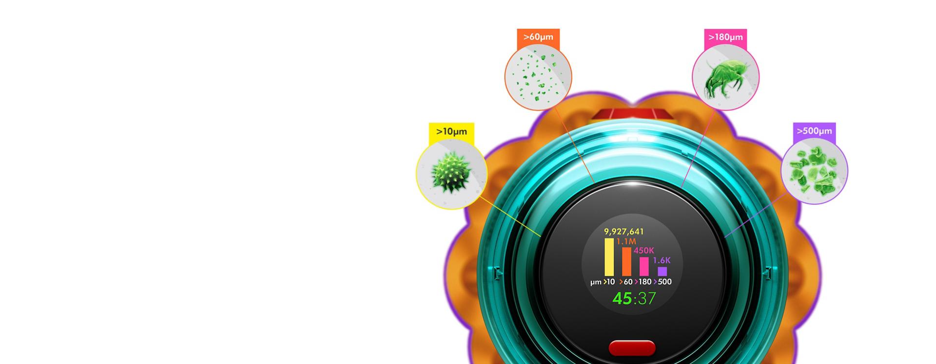 A graphic illustrating the functionality of the LED screen on the Dyson V12 Detect Slim vacuum.