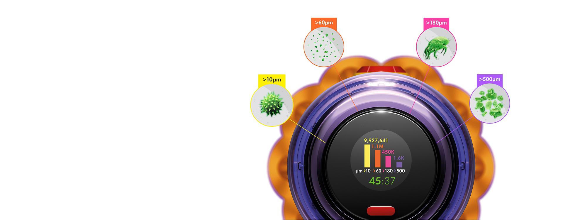 Grafika ilustrująca funkcjonalność ekranu LED odkurzacza Dyson V12 Detect Slim.