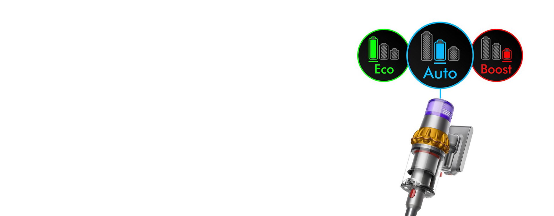 다이슨 V15s 디텍트 서브마린의 LCD 스크린에 표시된 3가지 청소 모드.