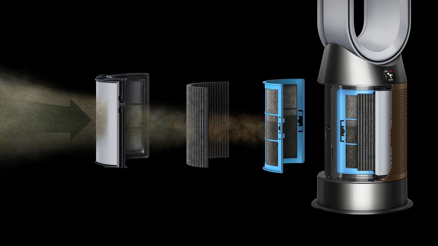 Dyson Purifier Hot+Cool Formaldehyde HP09 (White/Gold