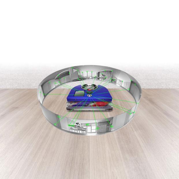 Dyson 360 Vis Nav 360 degree vision system