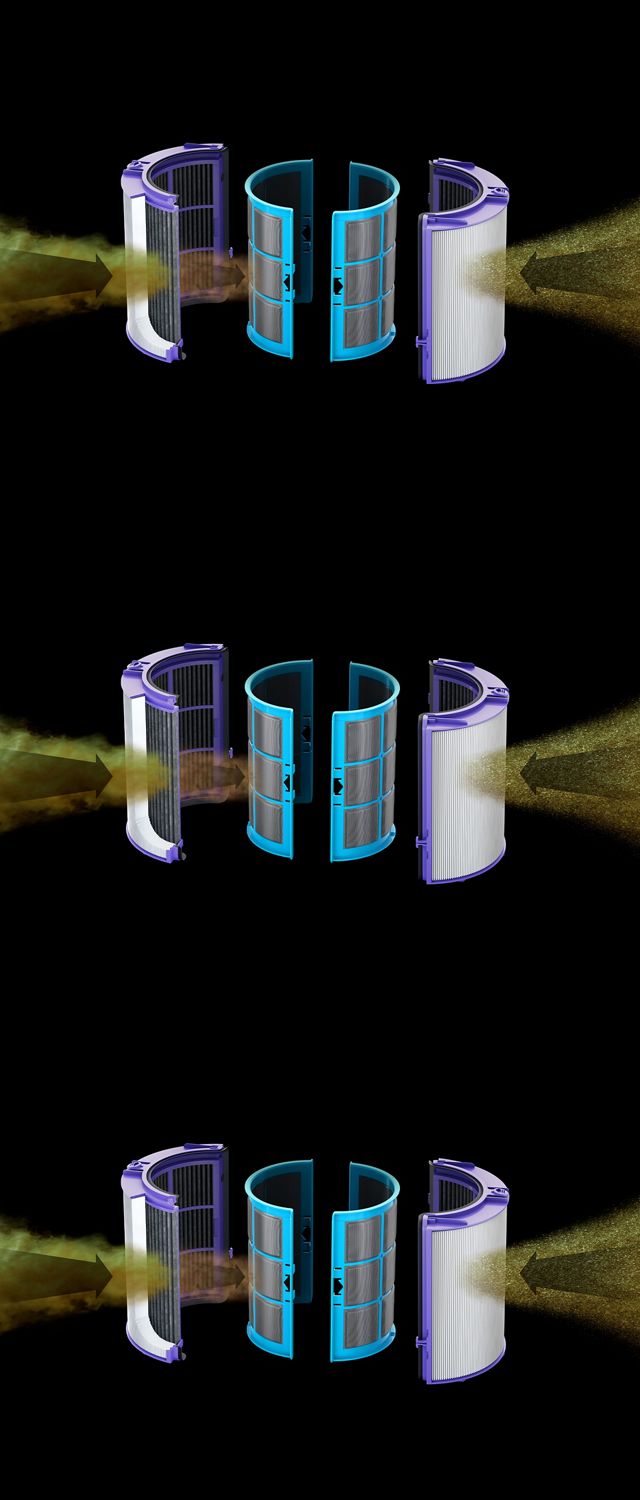 Dyson Pure Hot Cool Cryptomic Overview